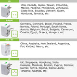 CNUNMC - Cellet International Travel Adapter, All-in-One Worldwide Power Adapter with USB-C & USB-A – Cellet Universal Plug for US/EU/UK/AU – Surge Protection, UL Certified, for Phones, Laptops, Tablets, Cameras