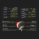 M80P SA - XIOM M 8.0 P Table Tennis Racket – Professional Japanese Penholder Ping Pong Paddle with ITTF Approved High-Tension Rubber – Allround Speed & Control Blade for Intermediate to Advanced Players