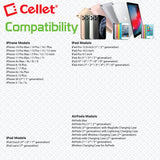 TCAPP5GB - Cellet 10W (2A) Apple MFi  Certified Lightning Wall Charger – UL Certified Compact Folding Blade Charger with 4ft Cable – Fast Charging for iPhone, iPad, iPod – White