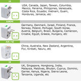 CNUNM FA - Cellet Universal Travel Adapter – All-in-One Worldwide Power Converter for US, UK, Europe, AU/NZ – International Charger for Phones, Laptops, Tablets, and More